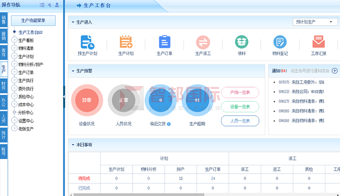 颍川五金成功签约智邦国际ERP系统，集中管控产能资源