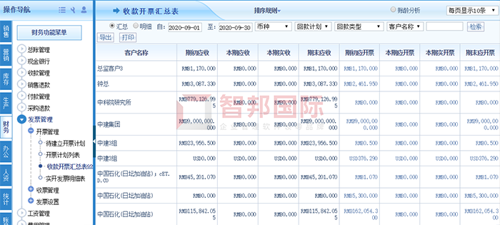 亚威智能成功签约智邦国际ERP系统，实现财务数据无缝对接