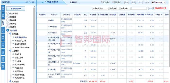 青能汽轮机成功签约智邦国际ERP系统，实现企业库存智能盘点