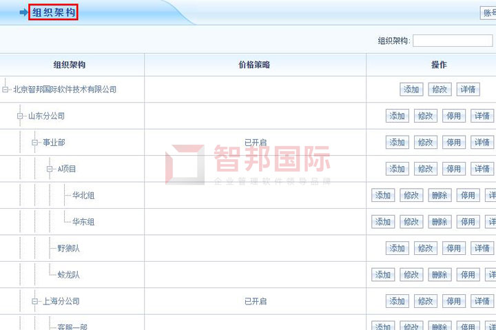 智邦国际ERP系统不限级添加组织架构