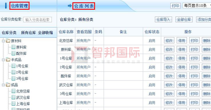 智邦国际ERP系统不限级添加组织架构