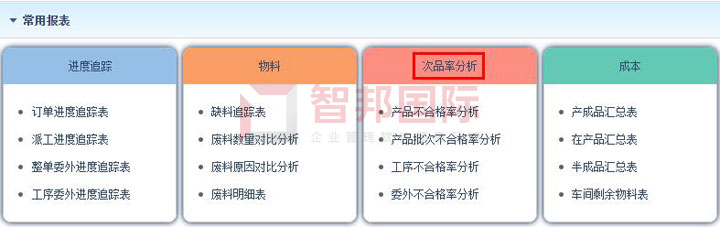 智邦国际成功加入中国机械制造工艺协会，赋能机械制造行业智能化转型