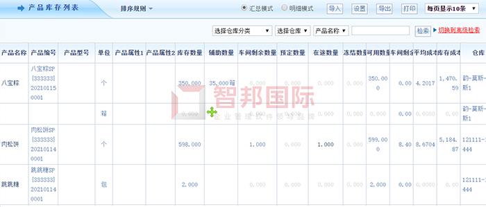 立洁洗涤成功签约智邦国际ERP系统，加强企业内部信息动性和利用性