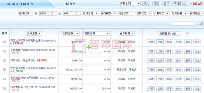 立洁洗涤成功签约智邦国际ERP系统，加强企业内部信息动性和利用性