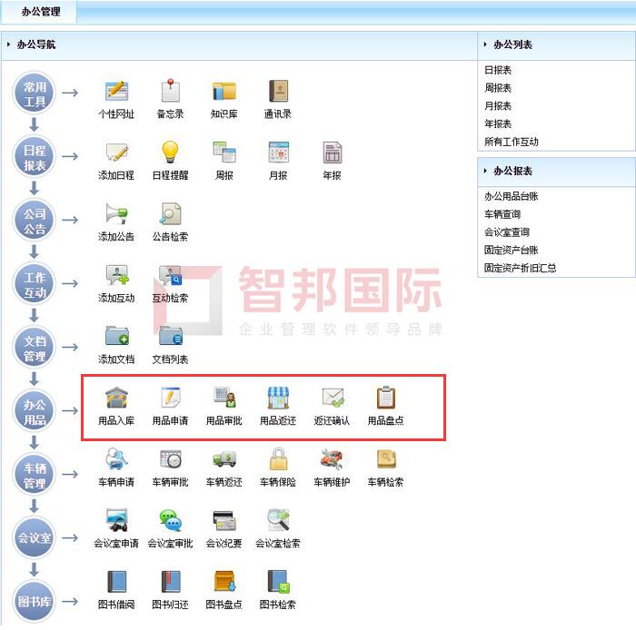 一诺模具签约智邦国际ERP系统，一键成本核算让决策更加科学