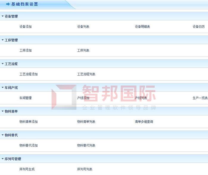 金丰业五金塑胶签约智邦国际ERP系统，助力企业实现集约化管理