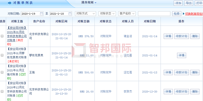 盛开达成功签约智邦国际ERP系统，转变企业生产方式、经营方式、业务流程和组织方式