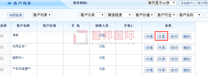 太阳线缆设备成功签约智邦国际机械行业管理系统，保证各部门数据信息无缝衔接