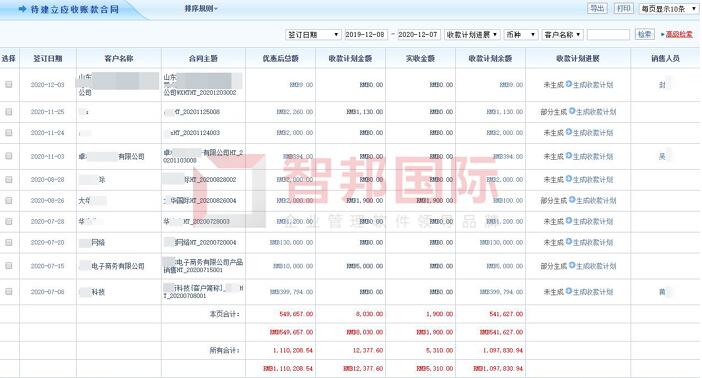 观典防务技术智邦国际ERP系统实施现场