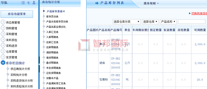 安赛电力科技成功签约智邦国际ERP系统，实现业务流程精细化管理