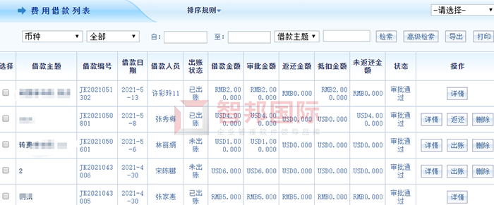 泓江智能设备成功签约智邦国际ERP系统，助力企业效率、决策智慧升级