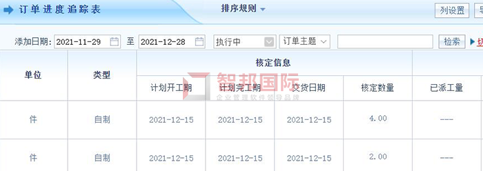 安徽力天精密装备有限公司智邦国际机械行业管理系统实施现场