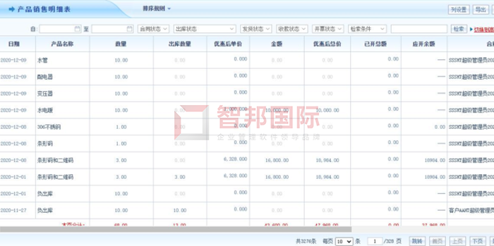 新索勒电器成功签约智邦国际ERP系统，对客户业务进行随时追踪和跟进