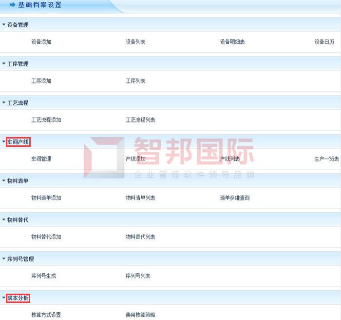 海翎化学工业签约智邦国际ERP系统，科学车间管理优化生产成