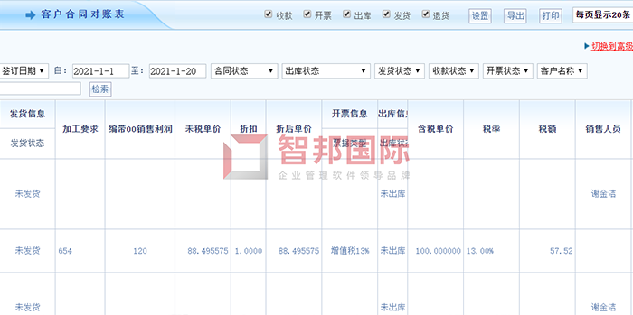 旭都新材料成功签约智邦国际ERP系统，实现企业内部资源的优化配置