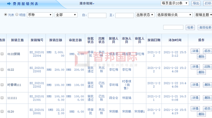 鑫河塑胶成功签约智邦国际ERP系统，实现报销流程更便捷、高效