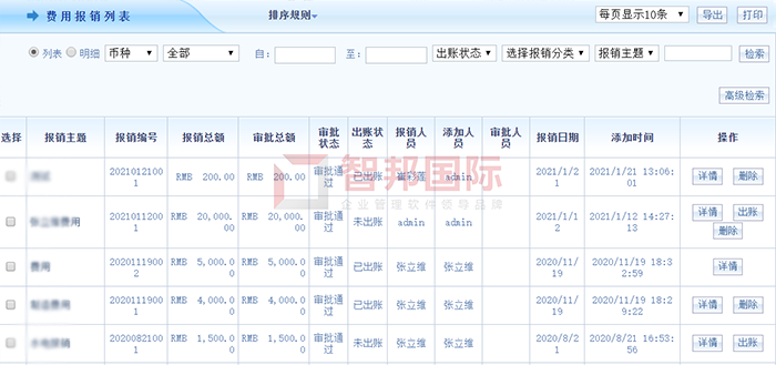 华谛盟家具成功签约智邦国际ERP系统，全程监控企业各个环节的运转和协作