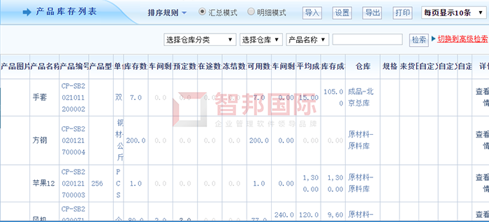 宏盛塑料成功签约智邦国际ERP系统，实现财务管理精细化、一体化、实时化