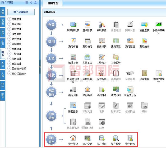 中盛科技签约智邦国际ERP系统，提高固定资产利用率