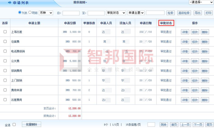 华泽环保科技签约智邦国际ERP系统，实现费用、车辆灵活管理