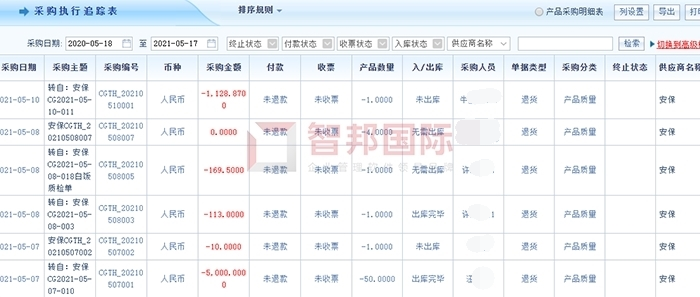 金诺美生物成功签约智邦国际机械行业管理系统，实现各环节数字化一体管控