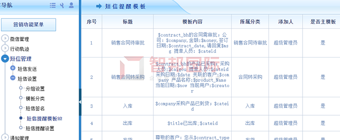 新西亚铝业成功签约智邦国际ERP系统，为企业提供标准化、流程化、一体化的管理体系