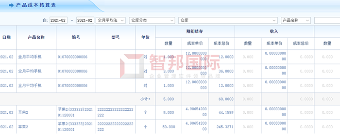 富鑫机械成功签约智邦国际ERP系统，建立规范、灵捷、高效的业务流程