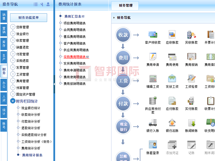 富鑫机械成功签约智邦国际ERP系统，建立规范、灵捷、高效的业务流程