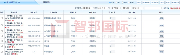 德立智机械签约智邦国际ERP系统，线上物料智慧萃取优化生产成本