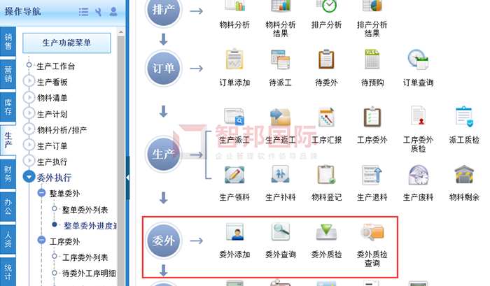 戴文会展成功签约智邦国际ERP系统，实现企业按需部署缩短信息化周期