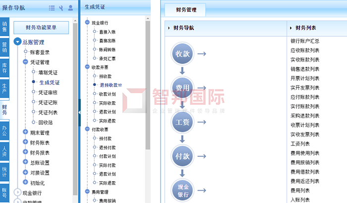 戴文会展成功签约智邦国际ERP系统，实现企业按需部署缩短信息化周期