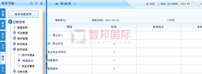 全昊汽车用品成功签约智邦国际ERP系统，实现智能化计时计件工资核算功能