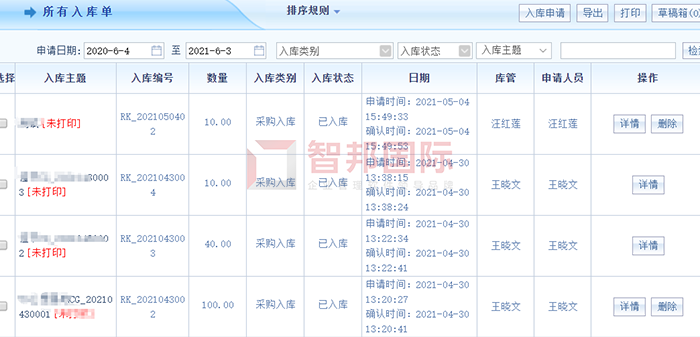 神石多彩节能成功签约智邦国际ERP系统，及时获得供应商的最低价和最新反馈