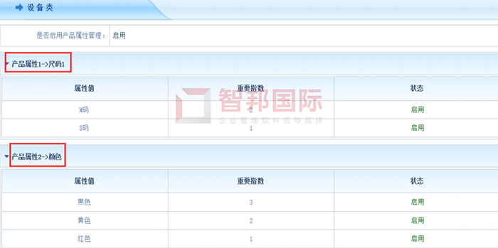 劲得健康成功签约智邦国际ERP系统，实现产品全流程精细化管理