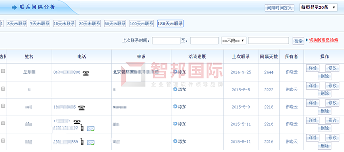 信德管运成功签约智邦国际ERP系统，实现企业项目盈亏透明、可视