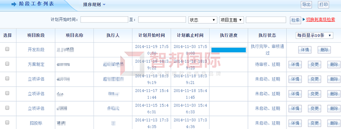 信德管运成功签约智邦国际ERP系统，实现企业项目盈亏透明、可视