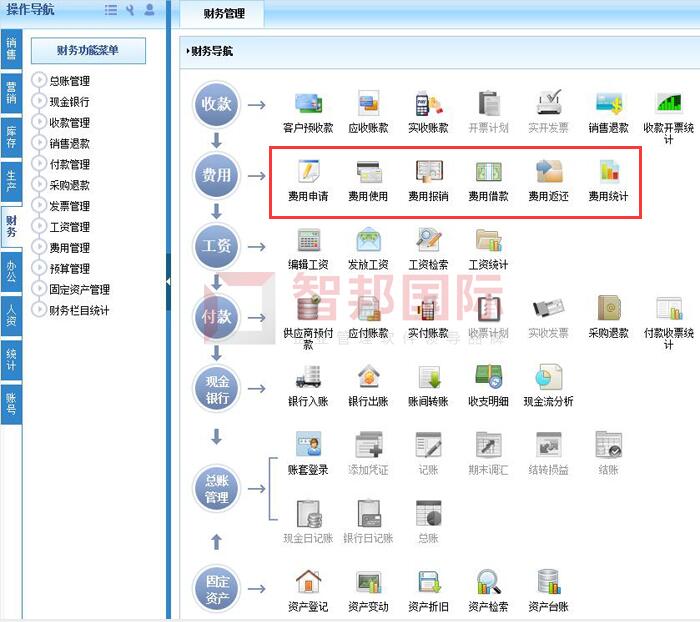 迪安帝智能科技签约智邦国际ERP系统，推动企业信息化进程