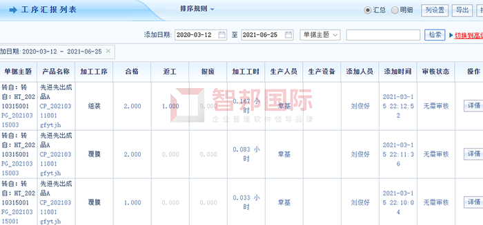 勇瑞智能装备成功签约智邦国际机械行业管理系统，灵活推动企业信息化建设的步伐