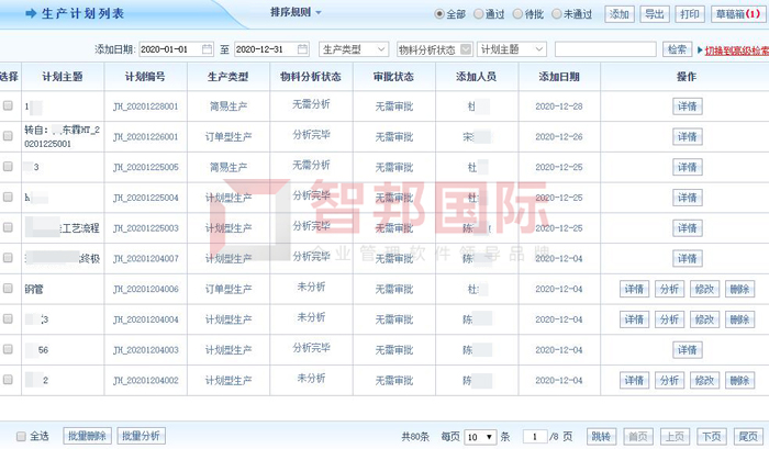 屹盛机电签约智邦国际ERP系统，实现科学生产计划制定与执行