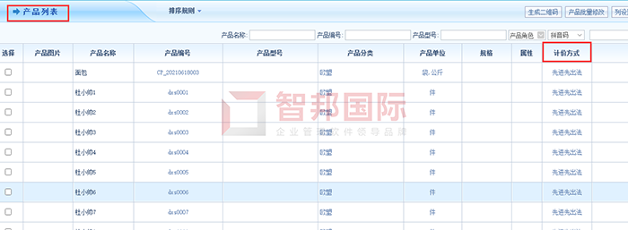 汇鼎智能装备成功签约智邦国际ERP系统，提高对市场的敏感度