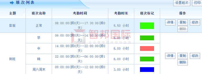 霖生木业成功签约智邦国际ERP系统，科学制定企业发展规划