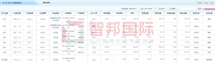 百泽机械签约智邦国际ERP系统，计件工资智能统