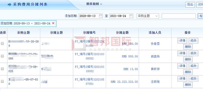 腾悦纺织成功签约智邦国际ERP系统，帮助企业建立标准化管理体系