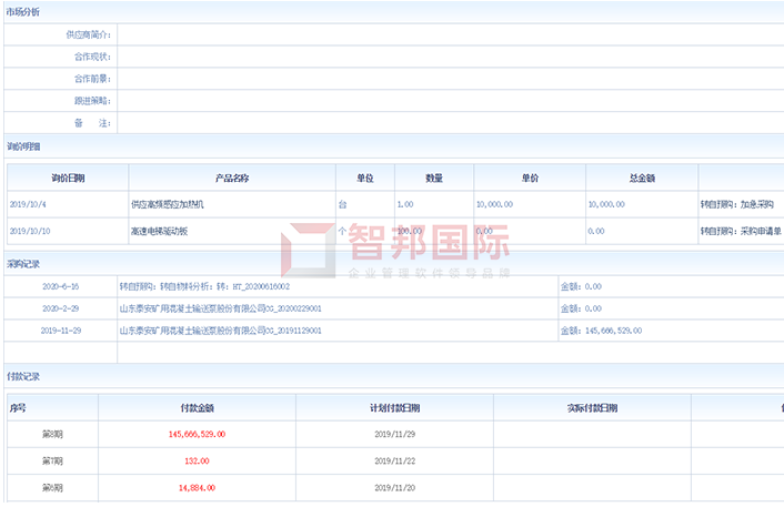 飞扬装饰成功签约智邦国际ERP系统，供应商智能管理降低企业采购成本