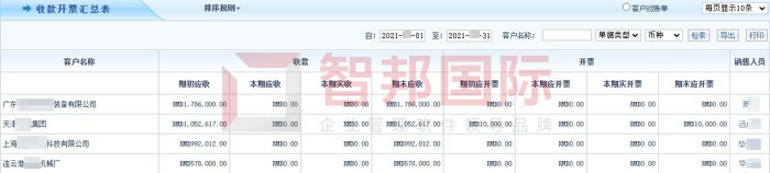 亿舟科技签约智邦国际机械行业管理系统，实现敏捷运营