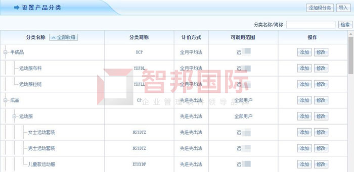 欧营建材装饰工程签约智邦国际ERP系统，灵活管控多种产品计价方式