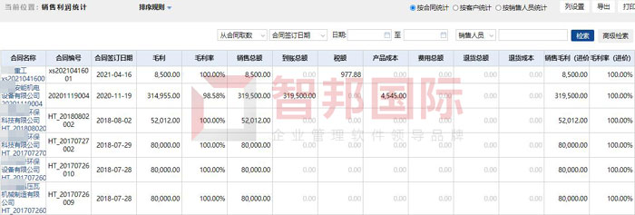 热力实业开发签约智邦国际，实现科学成本核算