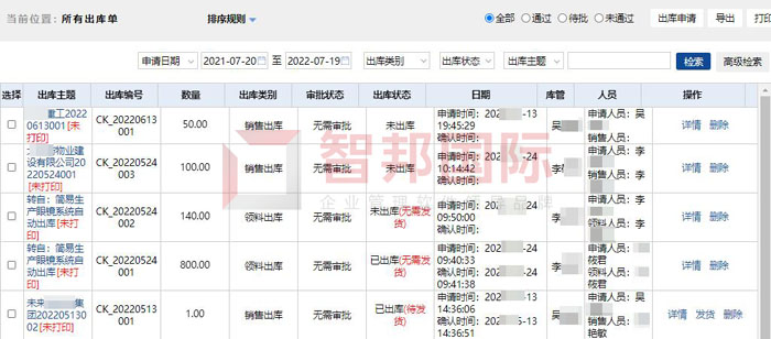 滨特商贸签约智邦国际，建立智能化客户管理模式