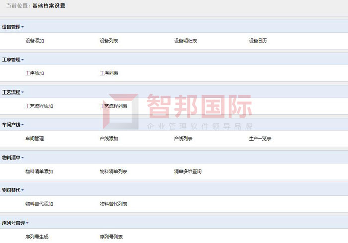 凯优医疗器械签约智邦国际，高效配置内部资源