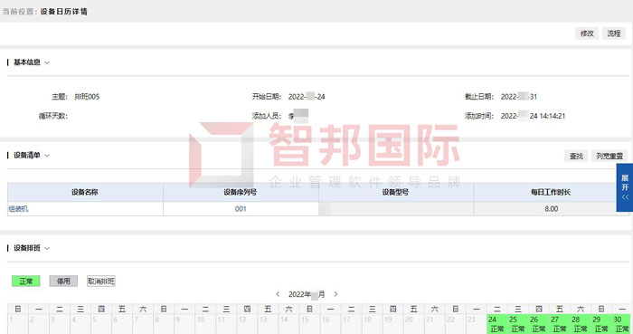 凯优医疗器械签约智邦国际，高效配置内部资源